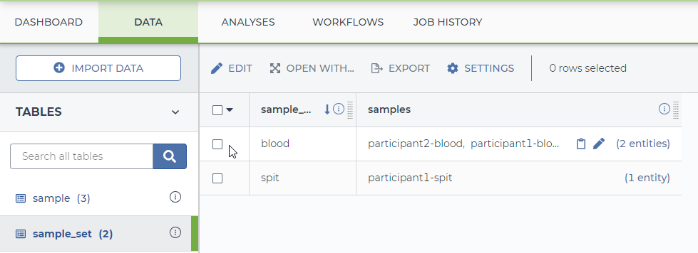 Screenshot showing an example entity set table in Terra. Each row corresponds to one set of samples from the 'sample' entity table. The first column contains the sets' ids. The second column lists the samples that belong to each set.