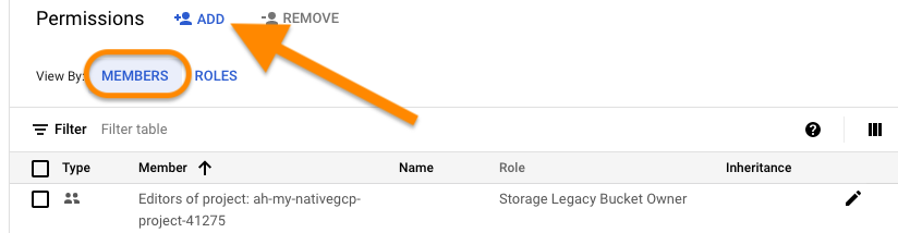 Screenshot of Storage bucket permissions details for 'external-bucket' on GCP with the members tab circled and an orange arrow pointing to the 'Add' botton and icon