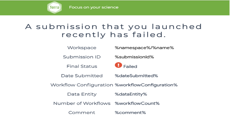 Screenshot of message titled 'a submission that you launched recently has failed' that includes details about the workspace name, submission ID, final status (failed), date submitted, workflow configuration, data entity, number of workflows, and comments