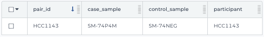 Modifying-tables_Pairs_Pairs-table-in-Terra.png