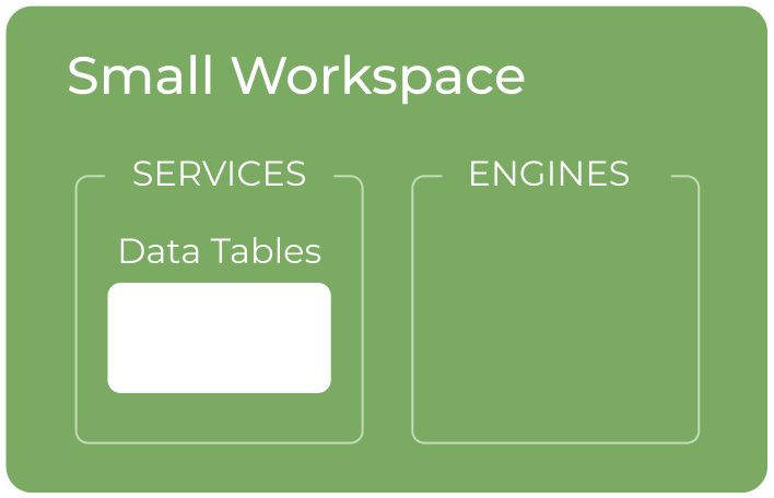 ToA-billing_Small-workspace_Diagram.png