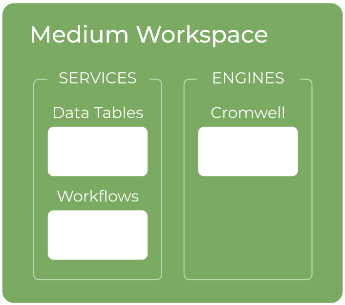 ToA-billing_Medium-workspace_Diagram.png