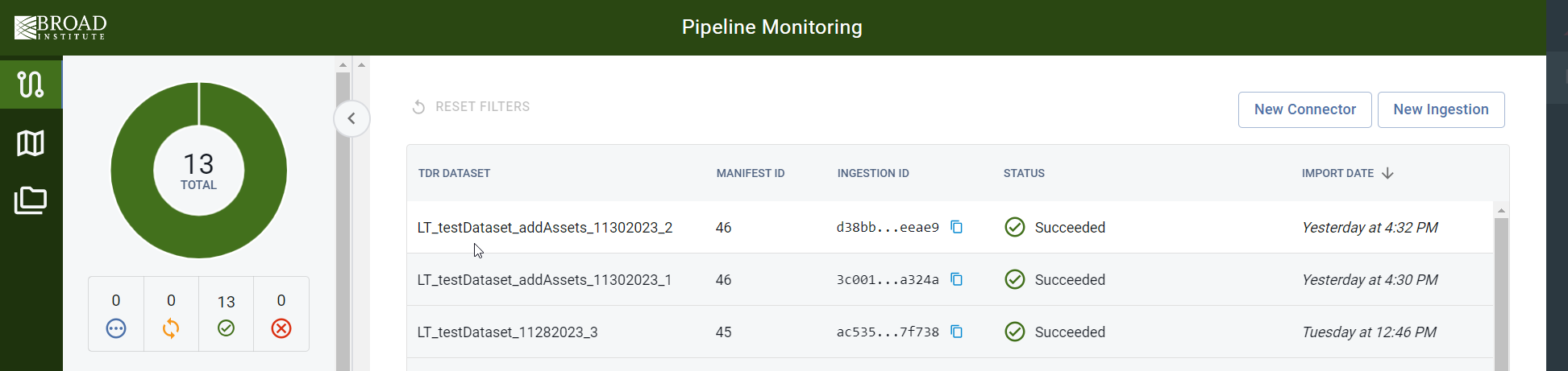 Screenshot of the pipeline monitoring dashboard, where you can monitor the progress of a Zebrafish job.