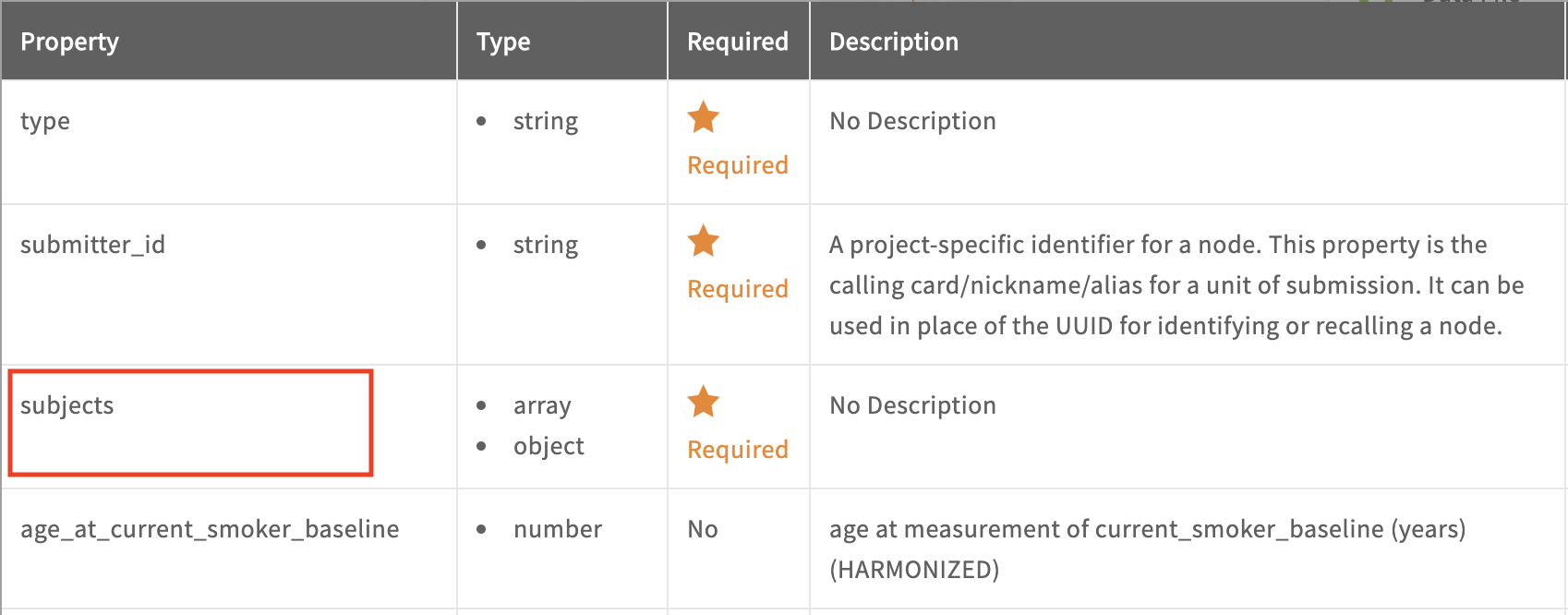 Gen3_node_UUID.png