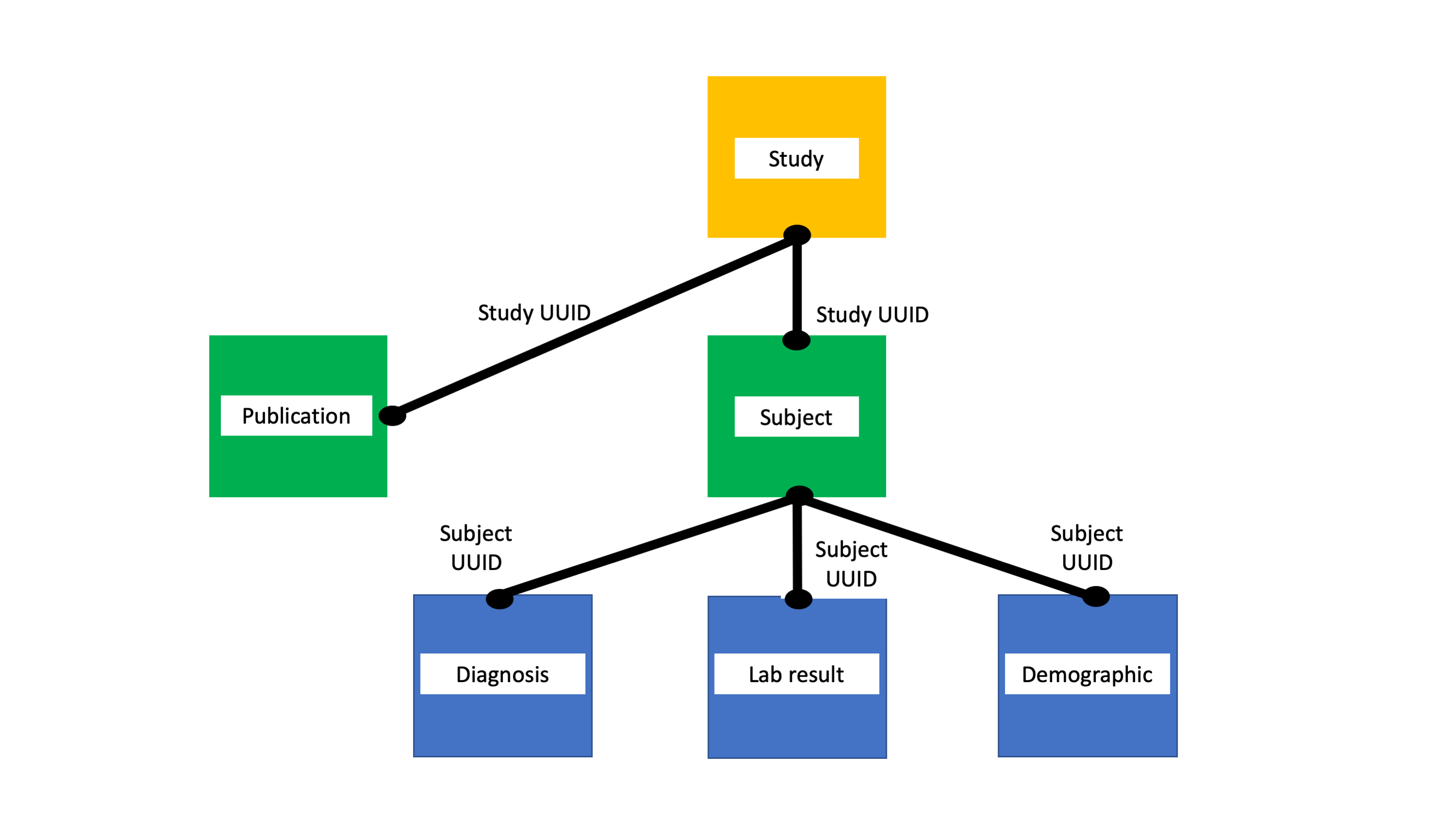 Tree_diagram4.png