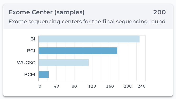 Notebooks-QuickStart_Part-1_Exome-center-criteria_Screen_shot.png