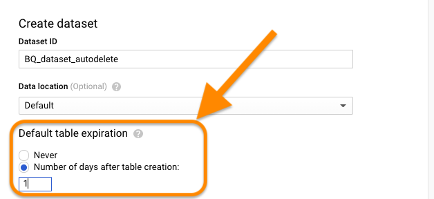 screenshot of Google Cloud dataset creation form with 'default table expiration' option highlighted