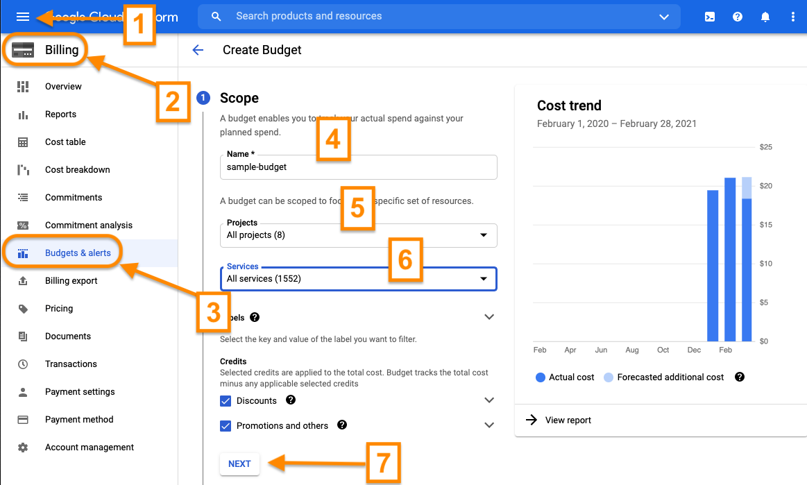 Screenshot of GCP console billing page with steps 1 to 7 below indicated