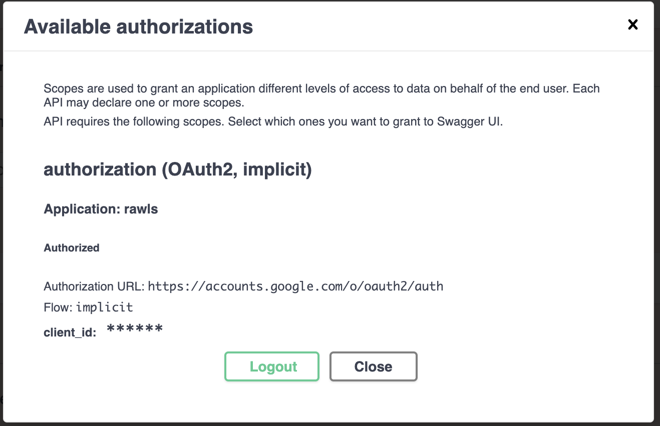 Screenshot of 'Available authorizations' popup with 'close' button in the lower right