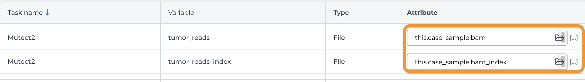 Screenshot of input tab of workflow configuration form with attributes for the first two variables - tumor_reads and tumor_reads_index - circled and the values this.case_sample.bam and this.case_sample.bam_index in the attributes field.