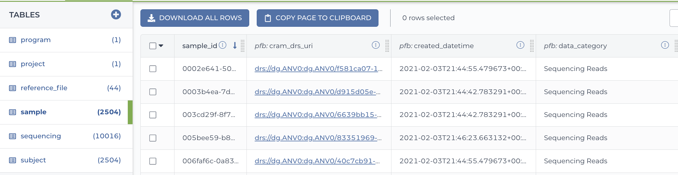 Screenshot of sample table with the column header pfb:cram_drs_uri in the second column containing links to the input data