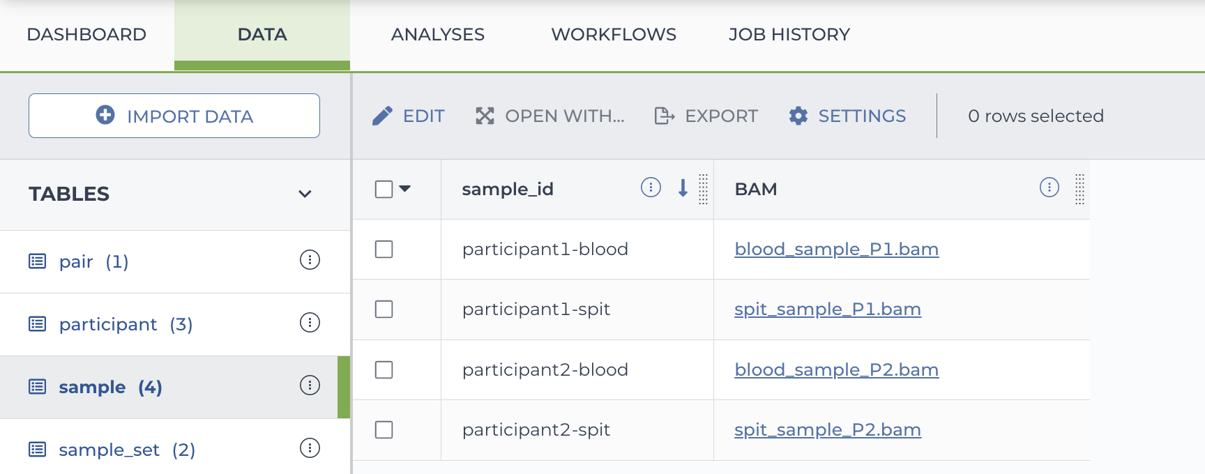 Screenshot showing an example of an entity table in Terra, where each row represents a single sample. The first column contains the samples' IDs. The second column contains the path to each sample's BAM file in a Google bucket.
