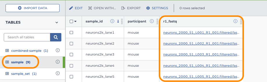 Screenshot showing an example data table. An orange box highlights the table's name in the left-hand sidebar. Another orange box highlights a column in the table that holds the file names for individual FASTQ files.