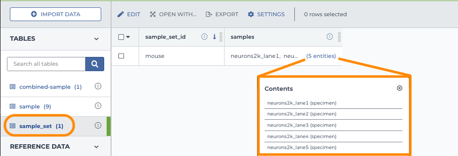 Screenshot showing an example sample_set table. An orange box highlights the table's name in the left-hand sidebar. Another orange box highlights a column in the table that holds the sample id's for each sample in a given set. A screenshot showing the sample id's that comprise this example set is super-imposed on top of the table.